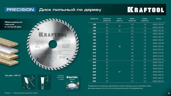 Пильный диск по дереву Kraftool Precision 260*30мм 60Т 36952-260-30