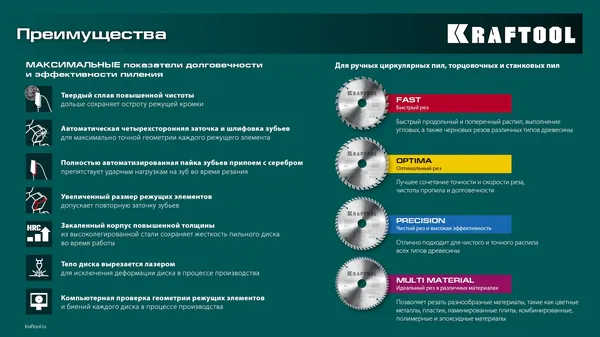 Пильный диск по дереву Kraftool Precision 254*30мм 60Т 36952-254-30