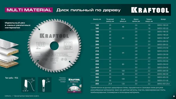Диск пильный по алюминию Kraftool Multi Material 355*25.4мм 120Т 36953-355-25.4