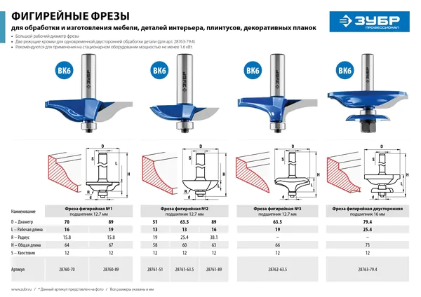 Фреза фигирейная Зубр Профессионал №2 89*19мм радиус 15.8мм 28760-89