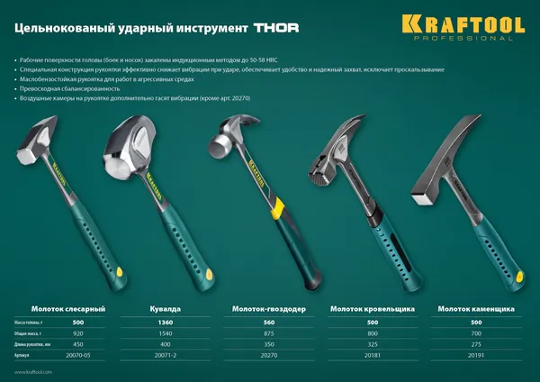 Молоток слесарный KRAFTOOL Thor, 500 г, цельнокованый 20070-05