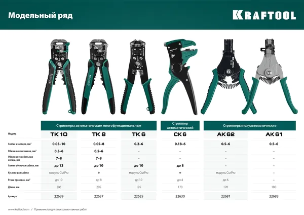 Стриппер полуавтоматический Kraftool АК-62, 0.5-6мм2, 22681