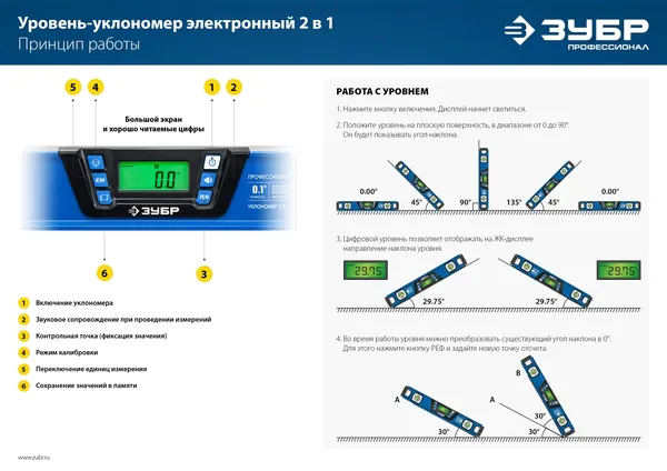 Уровень-уклономер Зубр Профессионал 400мм, 0-90°, ±0,2° 34286
