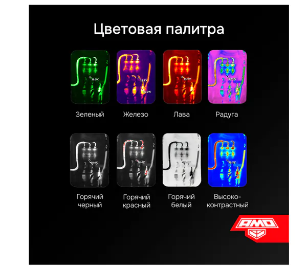 Тепловизор AMO T810 825454