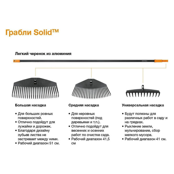 Рукоятка Fiskars Solid 1014913