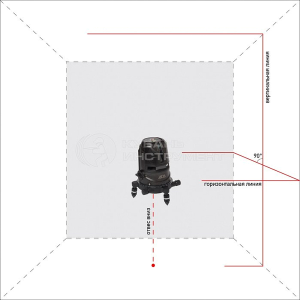 Нивелир лазерный ADA 2D Basic Level А00239