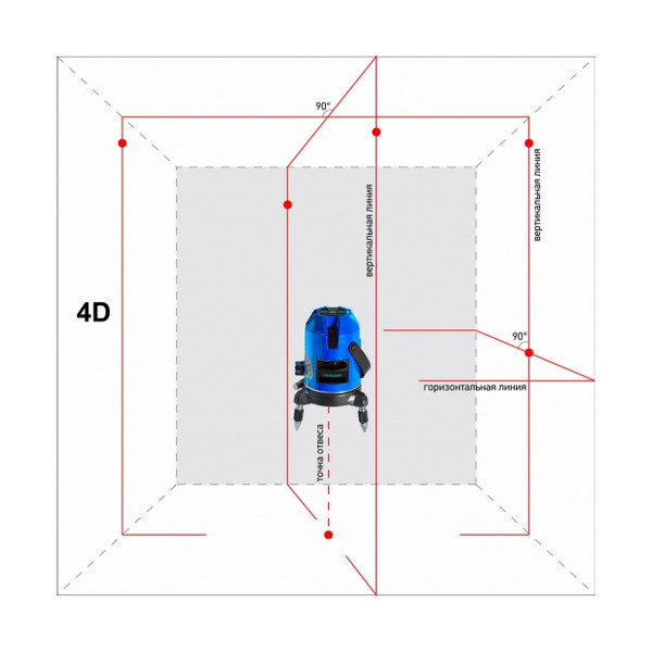 Нивелир лазерный Instrumax Constructor 4D Set IM0114