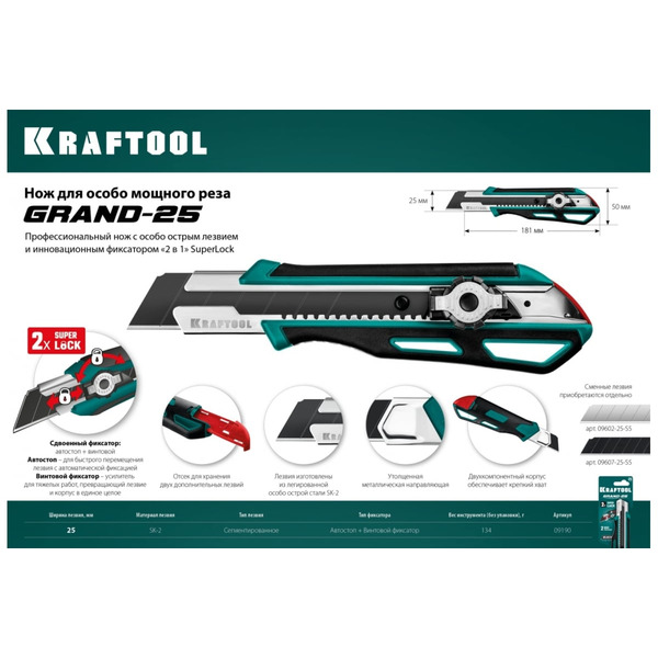 Нож Kraftool Grand 25мм 09190