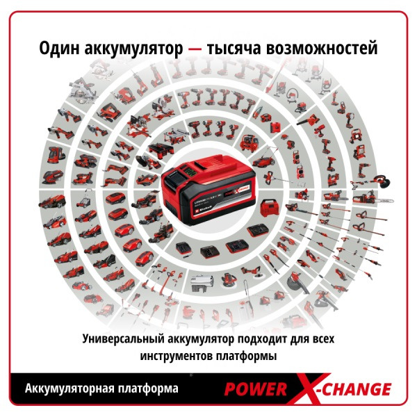Зарядное устройство Einhell PXC Power X-Fastcharger 4 A 4512103