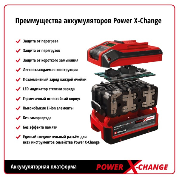 Зарядное устройство Einhell PXC Power X-Fastcharger 4 A 4512103
