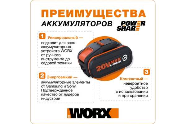 Аккумулятор WORX WA3553 20В 4,0 Ач WA3553