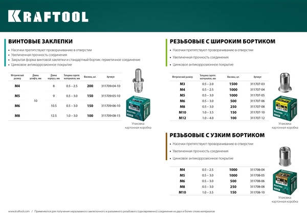 Заклепки KRAFTOOL Nut-R, М8, уменьш. бортик, 250 шт, резьбовые стальные с насечками  311708-08 